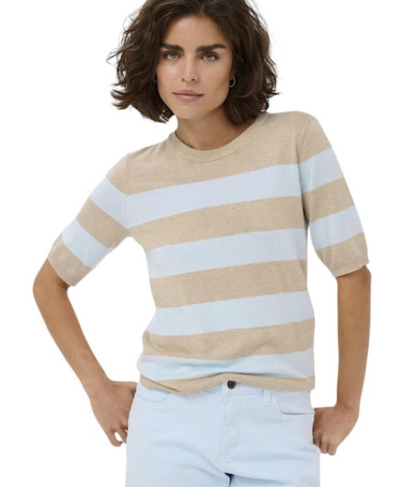 Kaffe KaLizza strik med korte ærmer